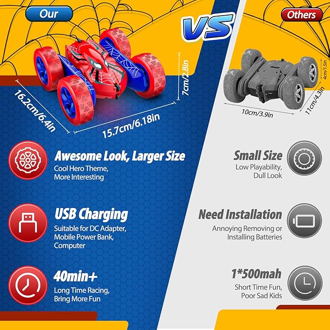 RC Cars Remote Control Car, Double Sided 360°Flip 4WD Rechargeable RC Drift Car,Toys for 3-12 Year Old Boys,Toys for Ages 5-7 Toys for Ages 8-13 Christmas Basket Stuffers (Red)