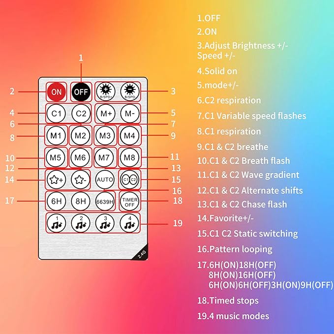 Espird 12FT Outdoor Christmas Tree Prelit - DIY LED Outside Christmas Tree Lights with Star, Music Sync, App & Remote Control, Timer, Smart Christmas Lighting Decoration for Garden & Yard Party