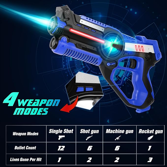 Laser Tag, Laser Tag Guns Set of 4 with Vests, Infrared Lazer Tag Game, Laser Tag Set 4 Player for Kids Adults, Toys for Kids Ages 6 7 8 9 10 11 12+ Year Old Boy Christmas Birthday Gift