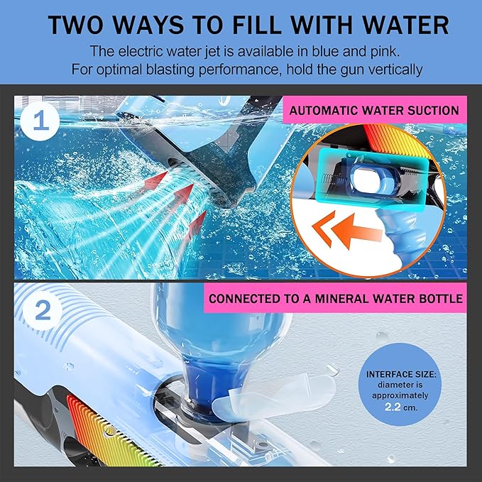 Electric Water Gun for Kids – High Powered Automatic Squirt Gun, Auto Suction Water Guns 32 FT Long Range Battery Water Blaster for Pool Beach Summer Outdoor Games