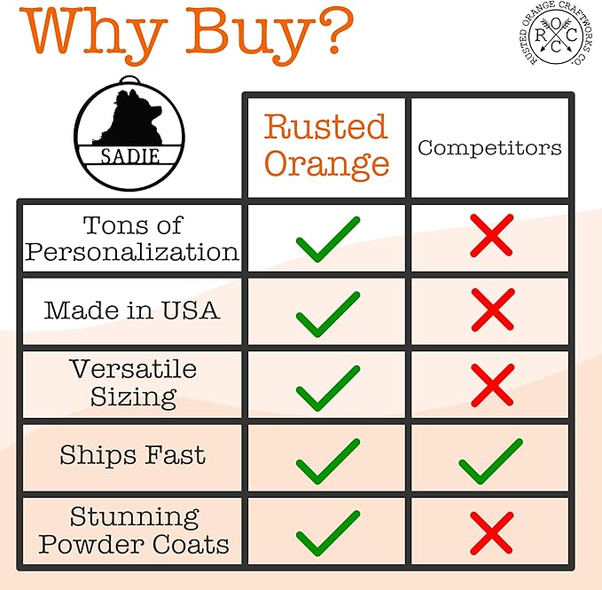 Personalized Pet Ornaments - Set of 2 - Personalized Dog Ornaments for Christmas Tree Custom Cat & Dog Ornament Engraved Pet Photo Ornament 2025 (9 Inch)