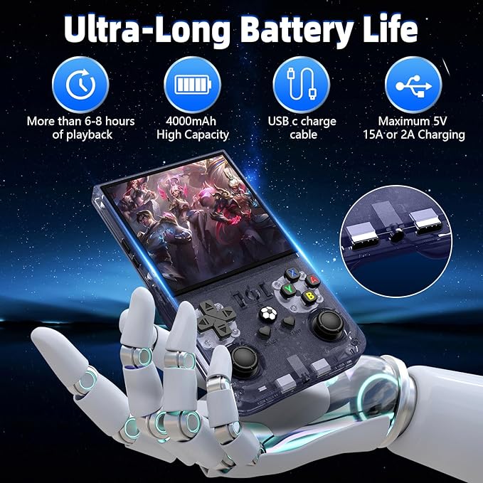 2025 New R36MAX Retro Handheld Game Console, 4.0 Inch IPS Screen Retro Gaming Console, 18000+ Classic Games, Linux System, 4000mAh Battery Portable Pocket Mini Arcade, Built-in 64G, Gray