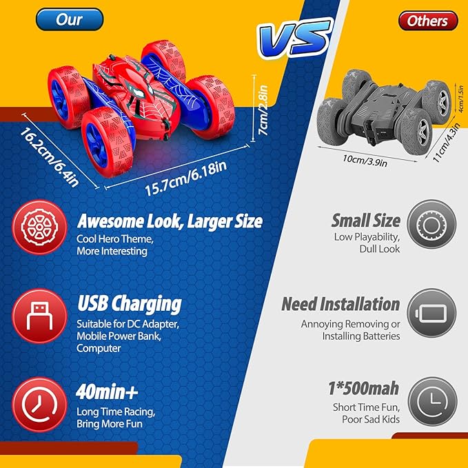 RC Car Toys for 3 4 5 6 7 8 9 10 Year Old Boys,Double Sided 360° Flip 4WD Remote Control Car 2.4GHz Electric Rechargeable Toys for Ages 4-6 5-7 for Birthday Halloween Christmas Easter Basket Stuffers