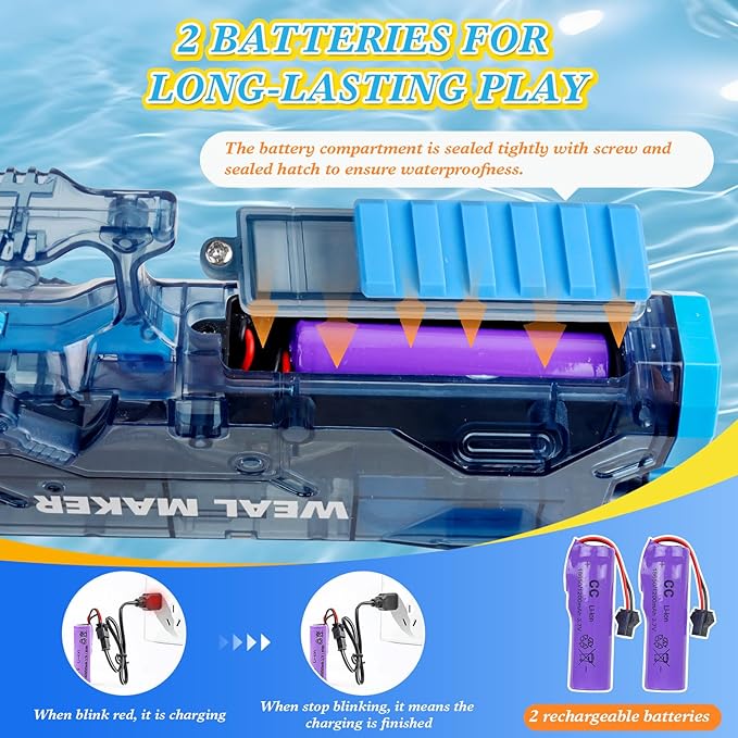 Water Guns for Adults, 2PCS Strongest Shooter Water Pistol Automatic Electric Water Gun High Pressure Powerful Water Squirt Gun, 26FT Long Range Water Gun Pistol Watergun Toy for Summer