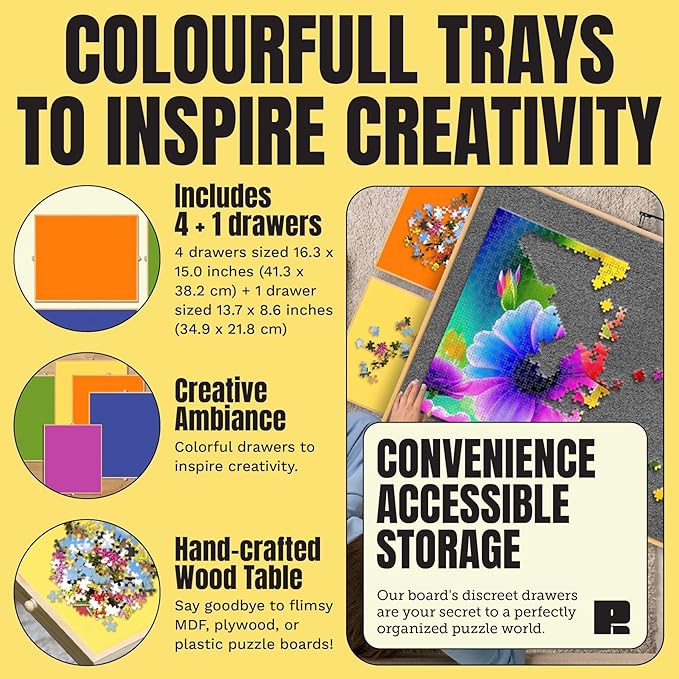 Puzzle Ready Large 2000-Piece Puzzle Board - 41" x 32" Puzzle Table with 5 Colorful Drawers, Cover Mat, Felt Workspace & Carrying Handle – Ideal Game Table for Adults & Children