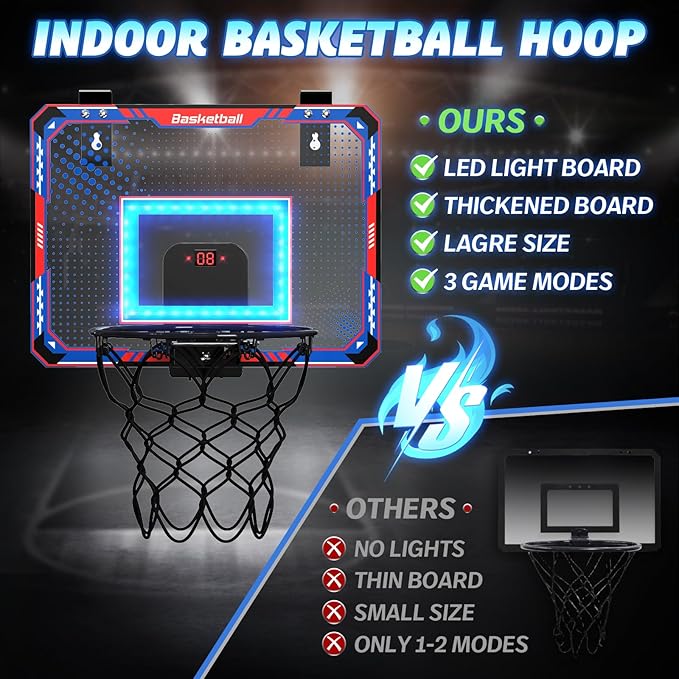 GMAOPHY Basketball Hoop Indoor for 5 6 7 8 9 10+ Year Old Boys Kids, Birthday Gift Sport Toys, Mini Basketball Hoop with Electronic Scoreboard Over The Door