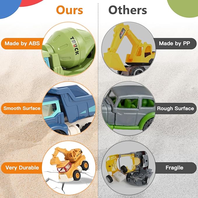 Construction Toys for 2 3 4 5 Years Old Boys Girls Kids Toddlers, Sandbox Excavator Toy Construction Truck Toys Vehicles Dump Crane Cement Mixer Truck, Christmas Birthday Gifts