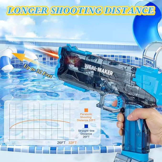 Water Guns for Adults, 2PCS Strongest Shooter Water Pistol Automatic Electric Water Gun High Pressure Powerful Water Squirt Gun, 26FT Long Range Water Gun Pistol Watergun Toy for Summer