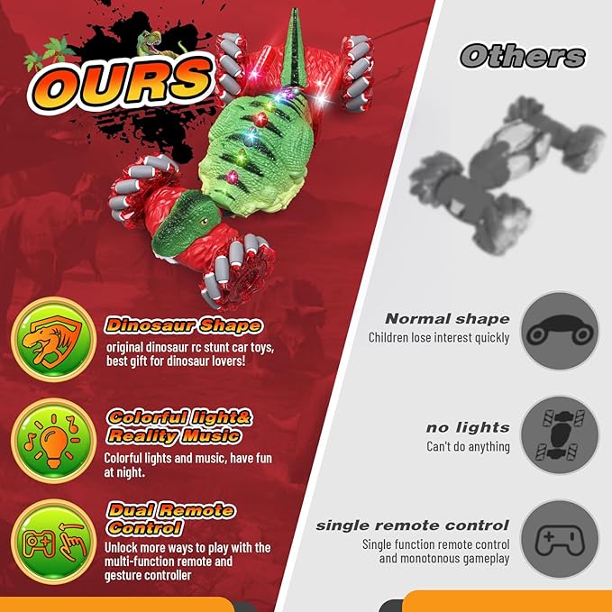 Remote Control Car,Dinosaur Toys car for Kids,2.4GHz LED Gesture Sensing RC Car,4WD Rotation RC Stunt Car with Lights and Music,Dino Toys for Kids Ages 3 4 5 6 7 Gifts for Boys Girls(Red)