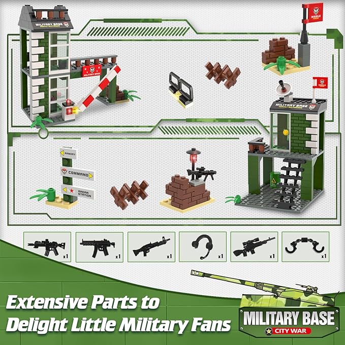 WishaLife City War Military Base Building Set with Army Car, Tank, Airplane, Helicopter, Military Toy Gift for Kids Boys Age 6+ (1162 PCS)