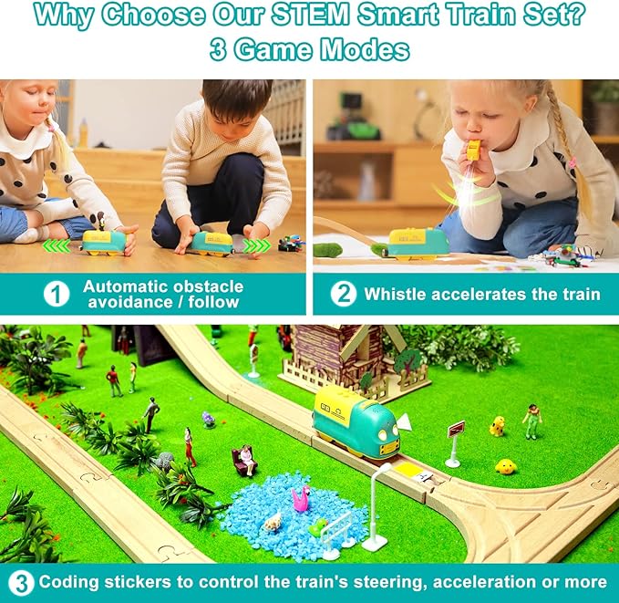 Wooden Train Set, 25 PCS Wooden Tracks, 22 Functions Lights/Music, 3 Game Modes, Preschool Educational Toys Gifts for Kids Age 3-7, Fit Thomas The Train, Brio, Melissa & Doug