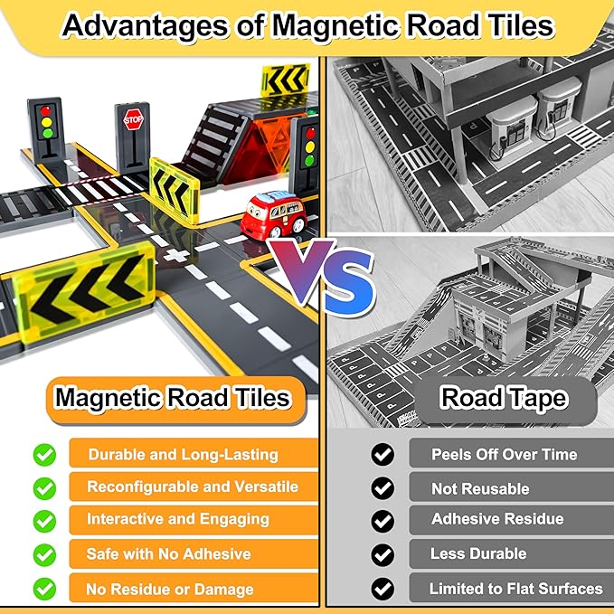 Upgraded Magnetic Tiles Road & Train Dual-Sided Expansion Pack, Magnetic Building Blocks Construction Toys for 3+Year Old Boys & Girls, Montessori Toys for Toddler, STEM Learning Gifts