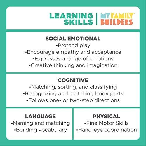 32-Piece Multiracial Magnetic Family Play Set – Wooden Diversity Building Blocks for Kids – SEL Toy Promoting Inclusion & Creative Learning