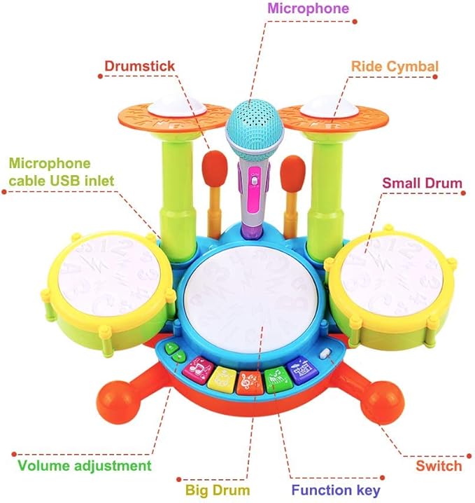 POKONBOY Kids Drum Set for Toddler 1-3, Musical Instruments Learning Toys with 2 Drum Sticks Adjustable Microphone Birthday Gifts for Boys Girls 6 12 18 Month
