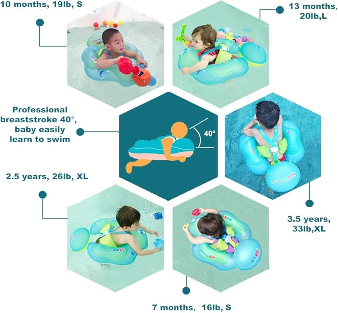 Swimming Ring with Adjustable Seat Pocket,Baby Swimming Pool Floats,Removable Floating Ball,New Upgrade Baby Swim Ring for Ages 6-36 Months Infant Toddler