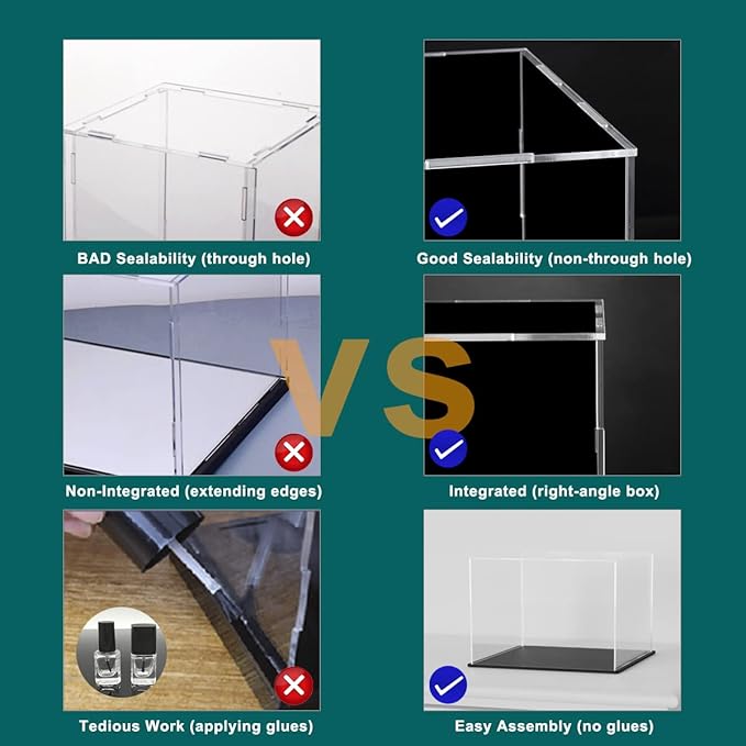 Acrylic Display Case with Lid, Rectangle Clean Acrylic Box with Matte Black Stand for 1:18 Diecast Model Cars (13x6.7x6.3 inch)