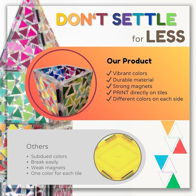 Magnetic Tiles Set - 52 PCS Double-Sided Color Tiles for Kids | Unique Geometric Design for More Creative Builds | STEM Toy for Ages 3 4 5 6 7 8 9+ Birthday Gift Boys & Girls