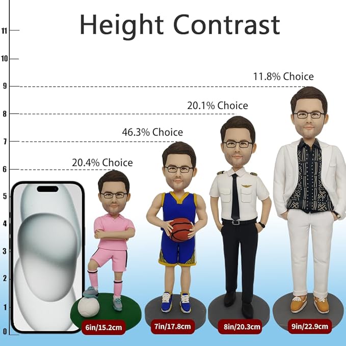 Custom Bobbleheads Figures Personalized Full Body from Photo Bobblehead Customized Handmade Figures Gift for Father's Day or Boyfriend or bro (Superman)