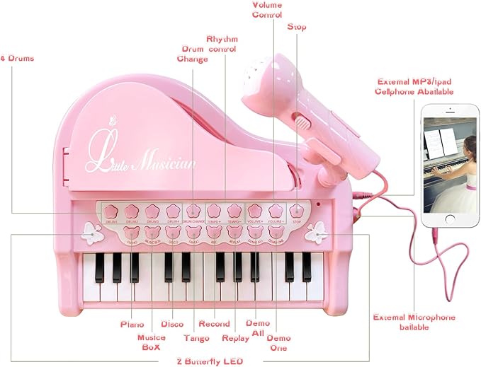 Love&Mini Pink Piano Toys for 1+Years Old Girls First Birthday Gifts Toddler Piano Music Toy Instruments with 24 Keys and Microphone