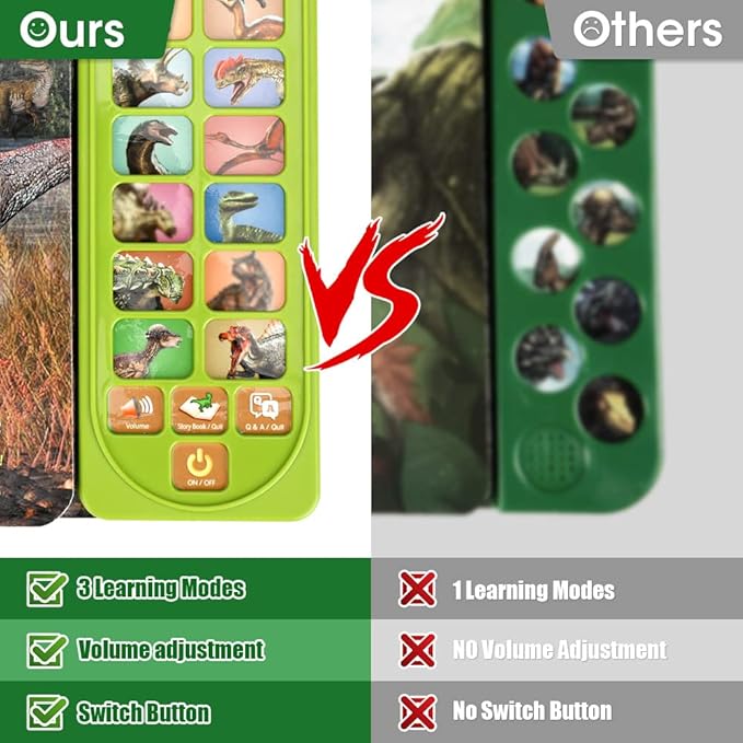 OENUX Dinosaur Toys with Interactive Sound Book for Kids 3-5, Dinosaur Book with Sound &12 Toy Dinosaurs Figures, Toddler Learning Toys for Boy, Present for Boys Girl Age 4-7