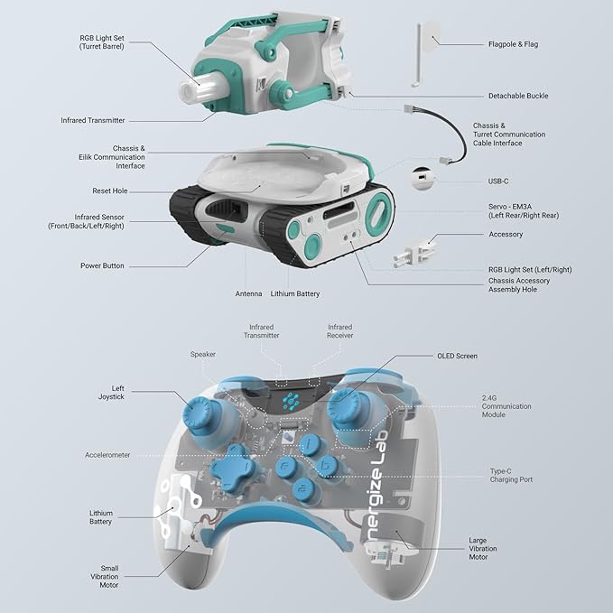 Panxer - RC Battle Tank Compatible with Eilik Robots Blue/Pink/DQ/Sliver, Crawler Car Toys with LED Lights and 2.4Ghz Remote Control, Single and Multi-Player Party Play Mode, Excluding Eilik Robot.