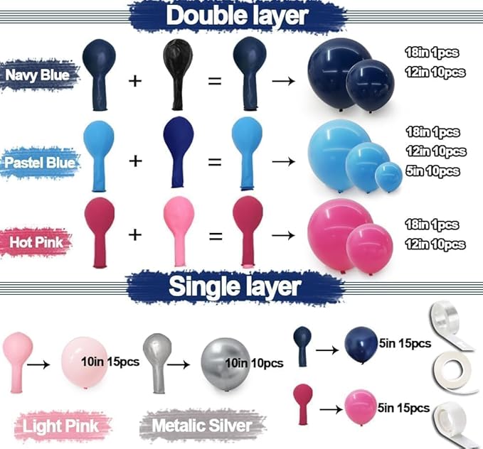 Navy Blue Pink Balloon Garland Double Stuffed Dark Blue Hot Pink Silver Balloons Royal Pastel Balloon Arch Kit for Birthday Gender Reveal Baby Shower Graduation Hawaii Party Decorations
