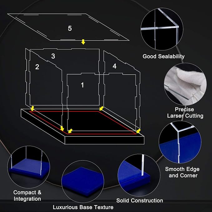 Acrylic Display Case with Navy Blue Velvet Base, Simple Self-Assembly Clear Acrylic Display Box with Lid, 6 Inch Cube Countertop Box for Collectibles, Home Organization (6x6x6 inch)