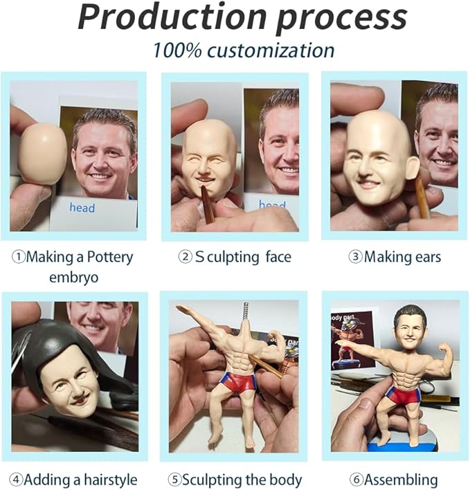 Custom Bobbleheads Figures Personalized Full Body from Photo Bobblehead Customized Handmade Figures Gift for Father's Day or Boyfriend or bro (Superman)