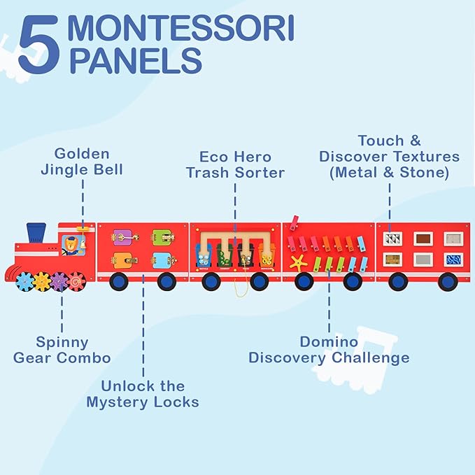 Monläurd® Wooden Train Activity Wall Panel for Kids, Sensory Wall Toy, Activity Cube, Wall Toys for Toddlers 1-3, Playroom Toys, Daycare Furniture, Montessori Busy Board
