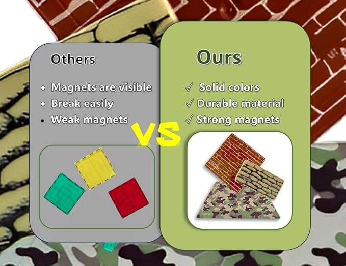 Military Battlefield Magnetic Tiles Building Blocks - Army War Themed Playset for Imaginative Military Building and Learning - STEM Education Toy WW1 WW2 - Great Birthday Gift for Boys