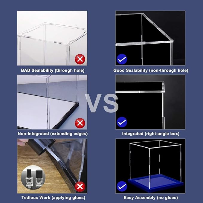 Acrylic Display Case with Navy Blue Velvet Base, Clear Acrylic Display Box with Lid, 6 Inch x 7.87 Inch Cube Countertop Box for Collectibles, Home Organization (6x6x7.87 inch)