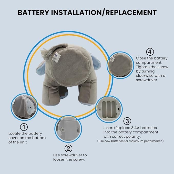 Dimple Kyle Peek A Boo Elephant Toy, Interactive Singing Stuffed Elephant Plush with Moving Ears, Musical Stuffed Animal for Babies and Toddlers, Adorable Baby Toy