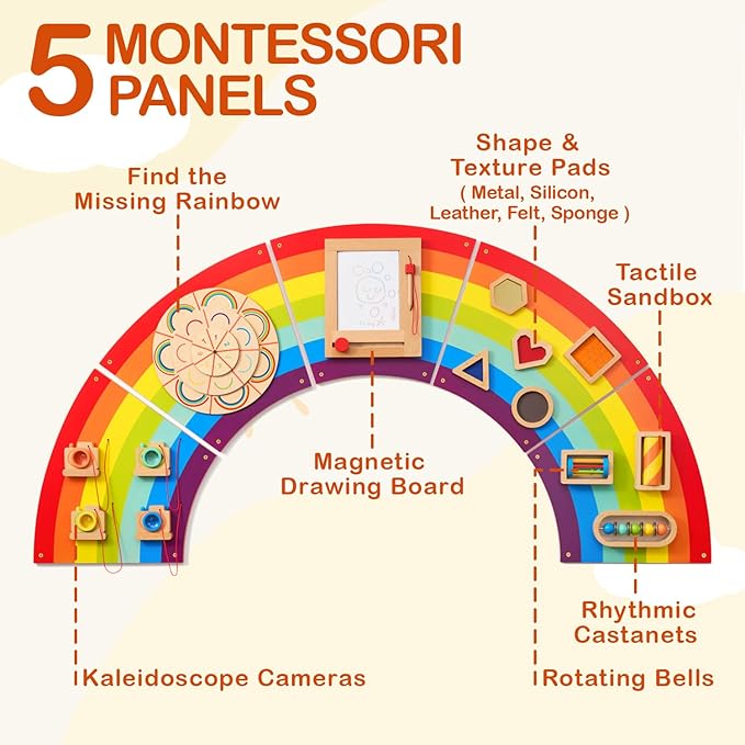 Monläurd® Wooden Rainbow Busy Board - Sensory Wall Activity Panel for Toddlers & Babies, Fine Motor Skills Development, Educational Screen-Free Toy for Playroom, Nursery, Daycare