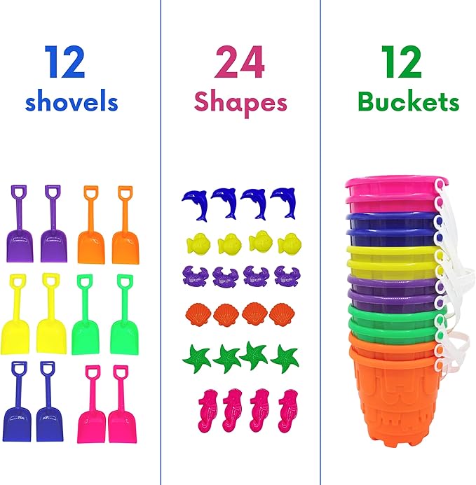 4E's Novelty 12 Sets Beach Toys - Includes 12 Sand Buckets, 12 Shovels, 24 Sand Molds for Kids - Small 5.75" Beach Buckets Bulk for Summer Party Favors, End of Year Student Gifts Toys
