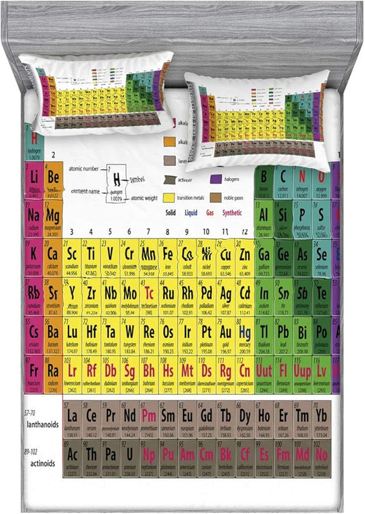 Ambesonne Modern Fitted Sheet & Pillow Sham Set, Periodic Table of Elements PHD Chemistry Student Family for Science Lover Education, Decorative Printed 3 Piece Bedding Decor Set, Queen, Yellow