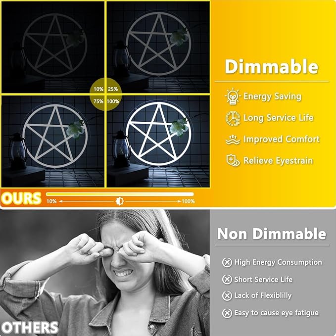 Pentacle Neon Sign, Dimmable LED Gothic Pentagram Neon Light, USB Powered for Home Bedroom Dorm College Party Christmas Gifts12.2 * 12.2 Inch