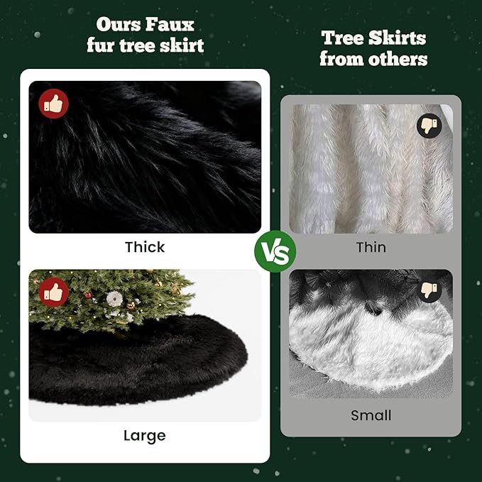 iMucci 30inch Christmas Tree Skirt Wool Fur Black Tree Skirt Small Tree Skirts Black Trees Skirt Holiday Party Decoration