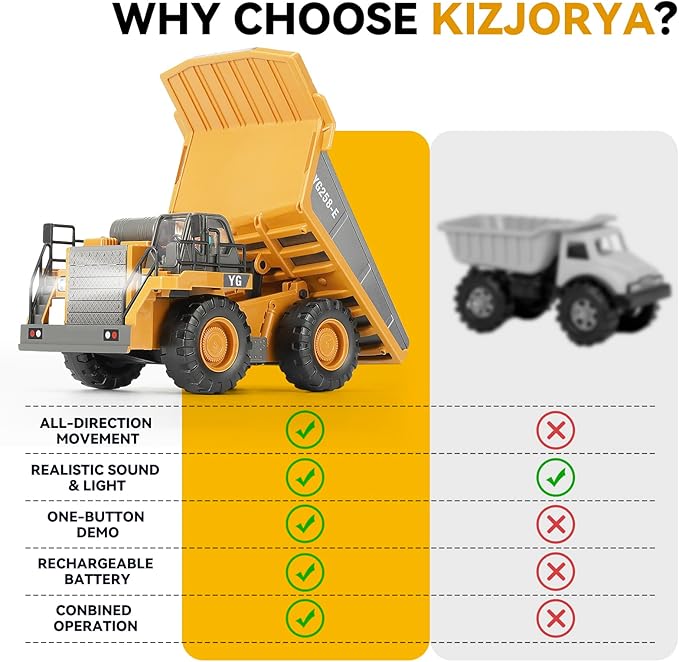 Remote Control Dump Truck, RC Construction Vehicle for Kids with 9 Channel Metal Bed Light Sound & Rechargeable Battery, Electric Transport Garbage Truck Toy for Toddlers Boys Girls Age 3+