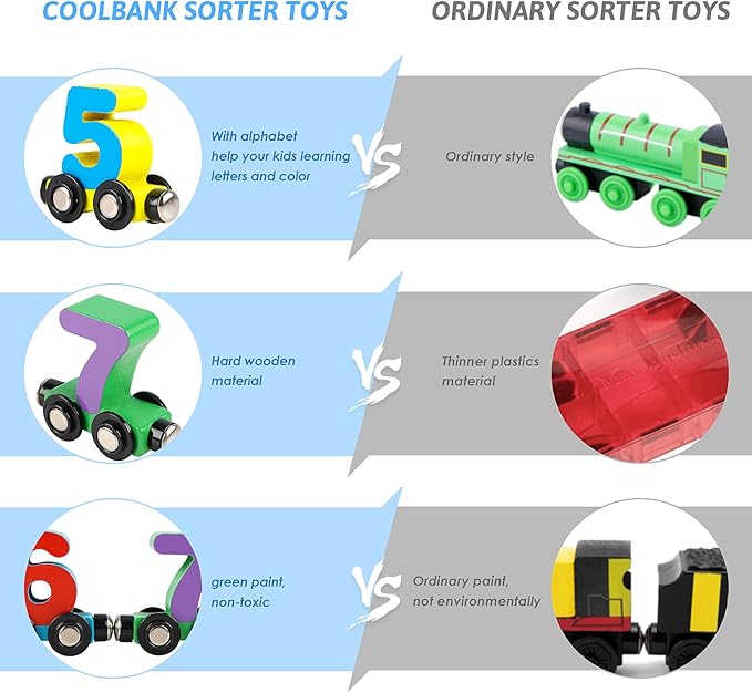 Wondertoys 12 PCS Wooden Number Train Set Toy Includes 1 Engine Cars for Toddlers Boys and Girls, Compatible with Major Brands Train Set Tracks