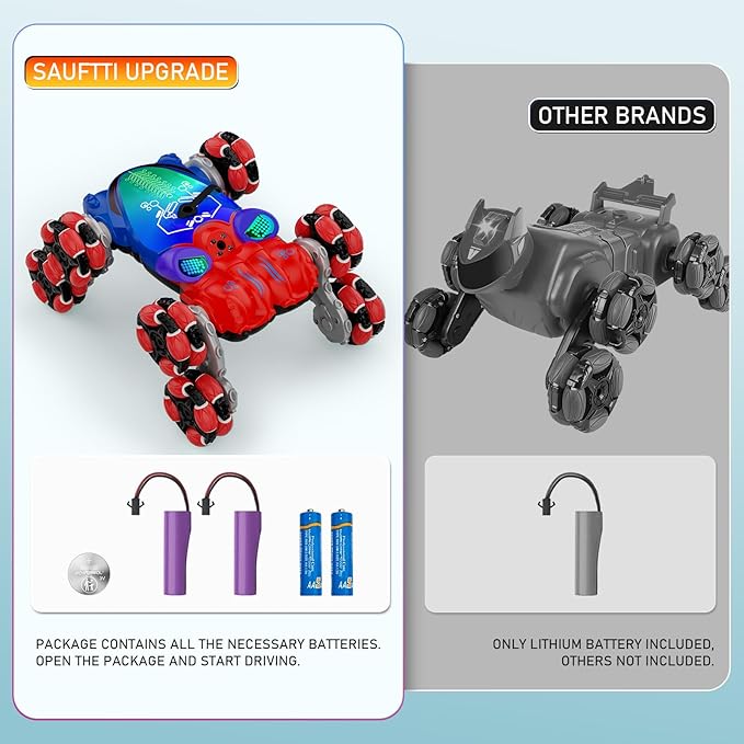 8WD Gesture Sensing Rc Stunt Cars Toys for Boys Age 6-13, Hand Remote Control Climbing Car, Toy for Kids 6 7 8 9 10 11 12+ Years Old Christmas Birthday Coolest Best Gift Idea for Boy Girl Red