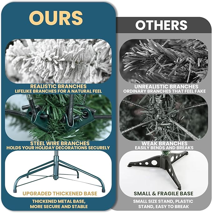 Kadunmina 6ft Artificial Christmas Tree, Premium Unlit Hinged Snow Flocked Xmas Tree with 760 Branch Tips, Realistic Holiday Full Trees with Foldable Metal Stand for Home, Office,Green & White