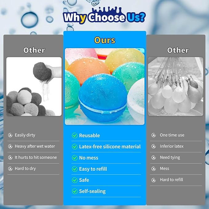 10Pcs Reusable Water Balloon Pool Toys,Refillable Magnetic Water Ball for Beach,Quick Fill & Self-Sealing Water Bombs for Kids Outdoor Backyard Summer Activities Water Games (10-pcs)