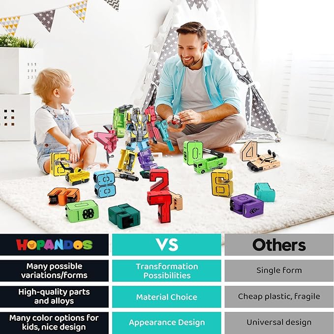 Number Robots Transformers Toys for Kids Ages 3-8, 12.3" Giant Buildable Robot Set, Number Blocks for Learning & Play, STEM Educational Toys for Boys & Girls Gifts