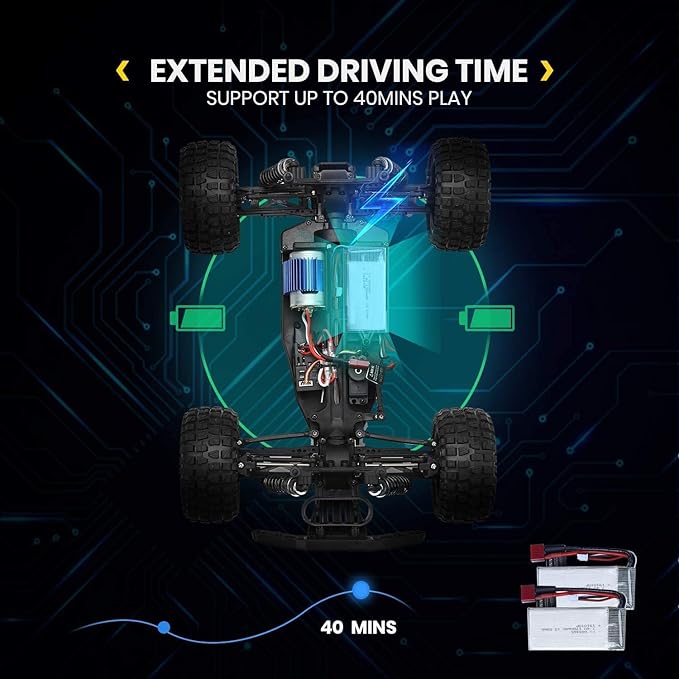 Holyton 1:10 Large High Speed Remote Control Car with LED Shell Lights, 48+ KM/H, 4WD Offroad Monster Truck for Adults & Kids, Hobby RC Truck Vehicle, 2 Battery Crawler Toy Gift for Boy