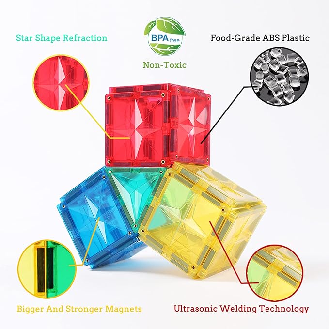 182PCS Premium MagneticTiles, MagnetTiles, STEM AUTHENTICATED,MEGA MagnetTiles, Magnetic Blocks, Magnetic Building Blocks, Magnets for Kids, MagneticTile Toy Boys Girls Age 3 4 5 6 7 8