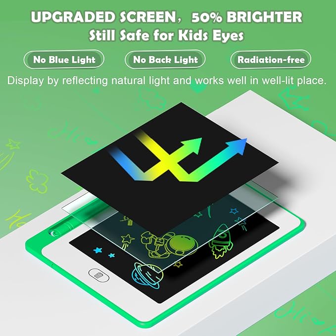 Party Favor 12 Pack LCD Writing Tablet for Kids, 6.5 Inch Colorful Doodle Board Drawing Tablet, Erasable Reusable Drawing Pads, Educational Learning Toys Birthday Gifts for Girls Boys Age 3 4 5 6 7 8