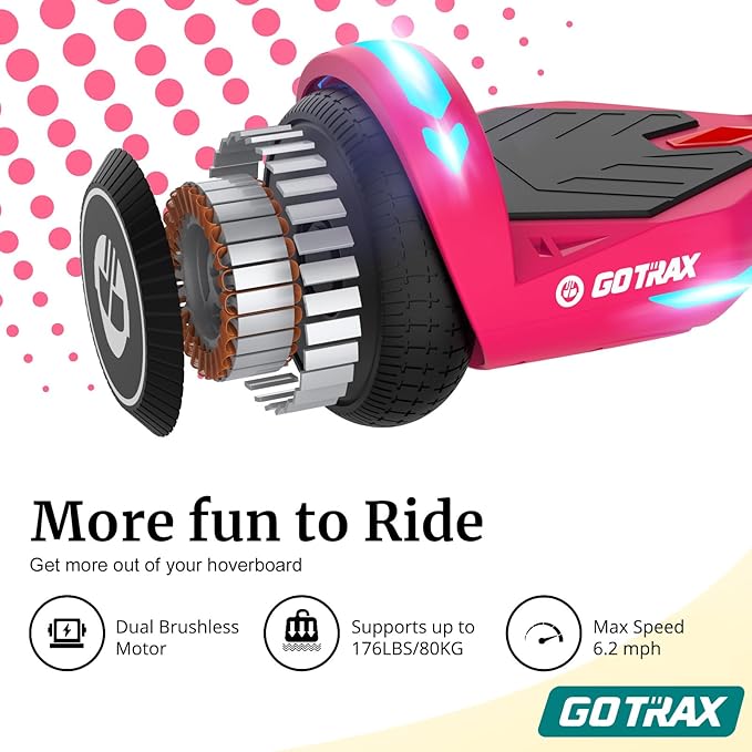 Gotrax Hoverboard with 6.5" LED Solid/Offroad Tires, Max 5/6 Miles Range, 6.2mph Power by Dual Brushless Motor, UL2272 Certified and 65.52Wh/93.6Wh Battery Self Balancing Scooter for 44-176lbs