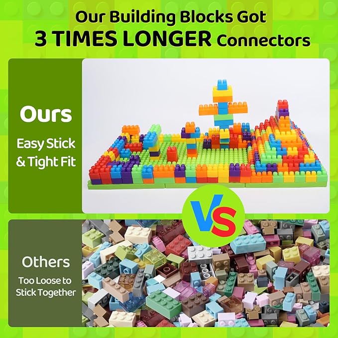 2025 Latest 177 PCS 1 * 1-1 * 3 Inch Large Building Blocks for Toddlers Ages – Brick Set with Cars & Baseplate, Educational STEM Toy for Kids,1 2 3 4 5 6 Blocks (177psc+2 Boards)
