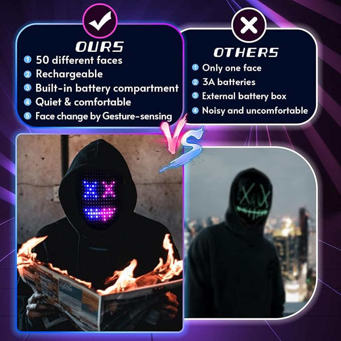 Led Mask Halloween Costume for Kids Adults, Face Transforming Light up Mask with Gesture Sensing, Cool Toys Great Gift for Birthday Costume Party Christmas