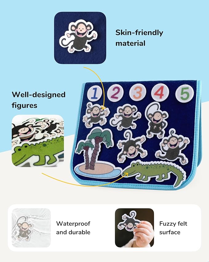 CHEFAN 12 Pack Felt Storyboard Pieces for Toddler, Flannel Board Stories for Preschool Activities, 5 Little Duck and 11 Other Stories